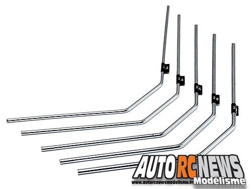 options pour le HB D812 Kit