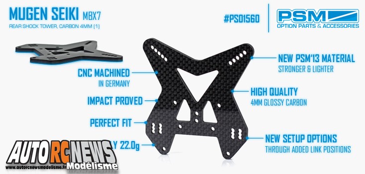 Mugen MBX7 PSM Supports Carbone Mugen MBX7 PSM Supports Carbone