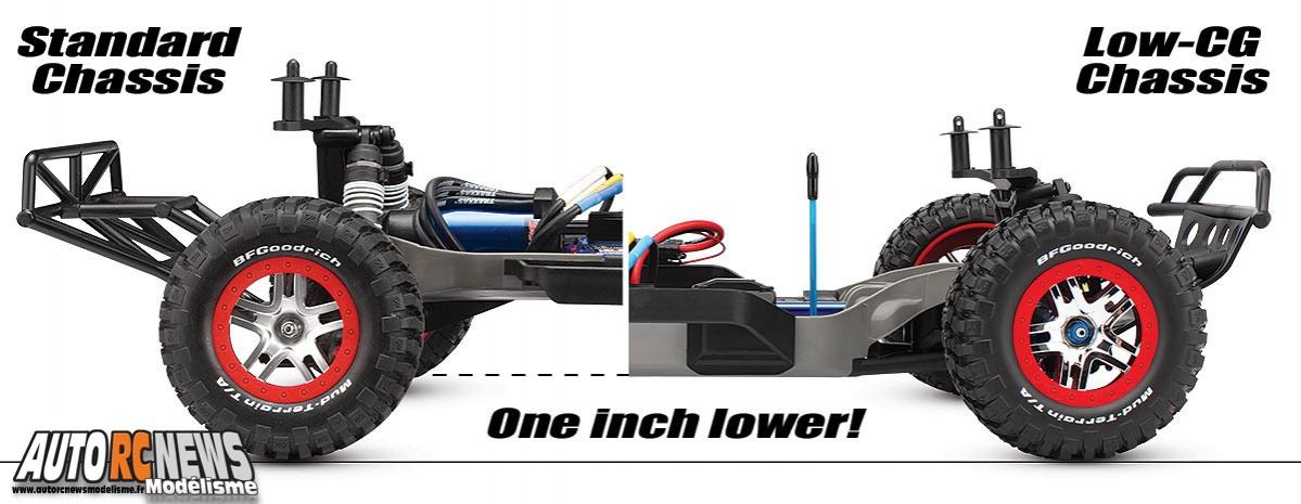 Traxxas Low Center of Gravity Conversion Kit for Slash 4 x 4. autorcnewsmodelisme.fr