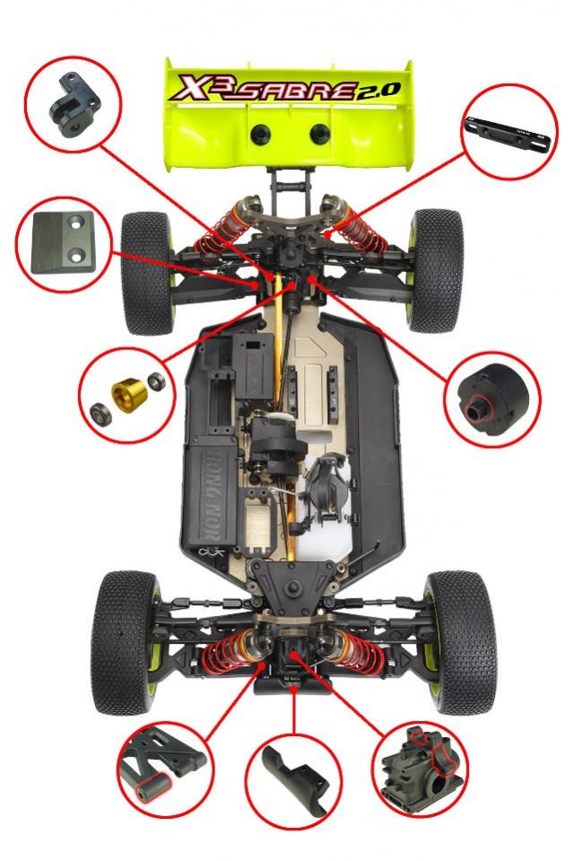 Hong Nor X3 Sabre 2.0 Autorcnewsmodelisme.fr Hong Nor X3 Sabre 2.0 Autorcnewsmodelisme.fr