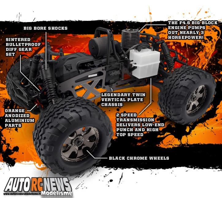 HPI Savage 4.6 Black/Silver Autorcnewsmodelisme.fr
