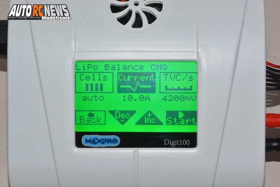AutoRCNews sur ID 45077