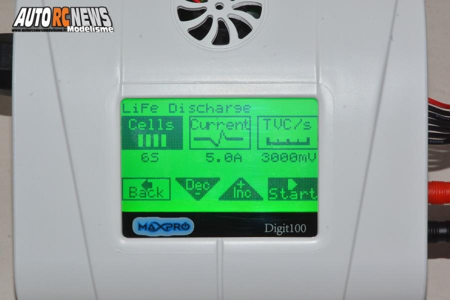 AutoRCNews sur ID 45080