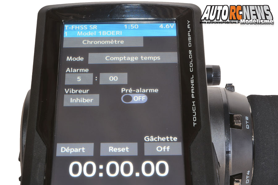 AutoRCNews sur ID 45019