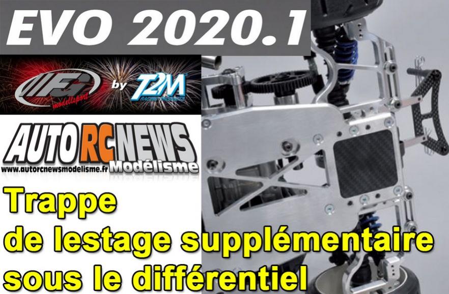 AutoRCNews sur ID 28966