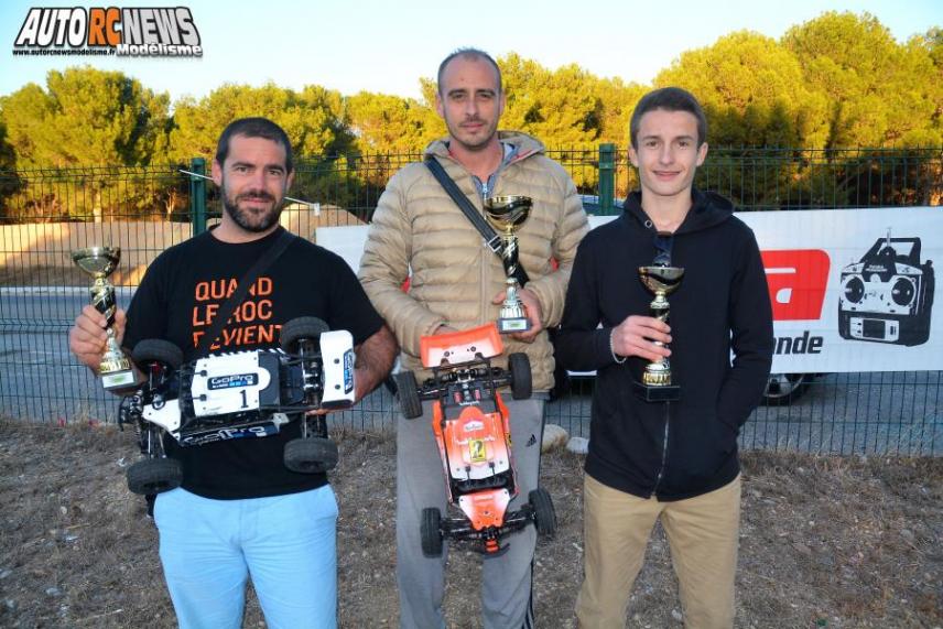 AutoRCNews sur ID 44837