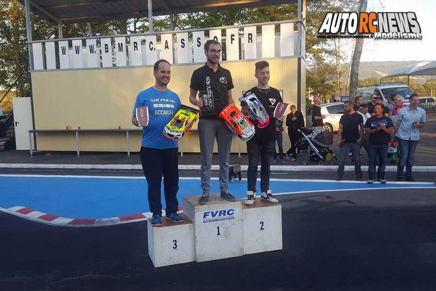 AutoRCNews sur ID 44751