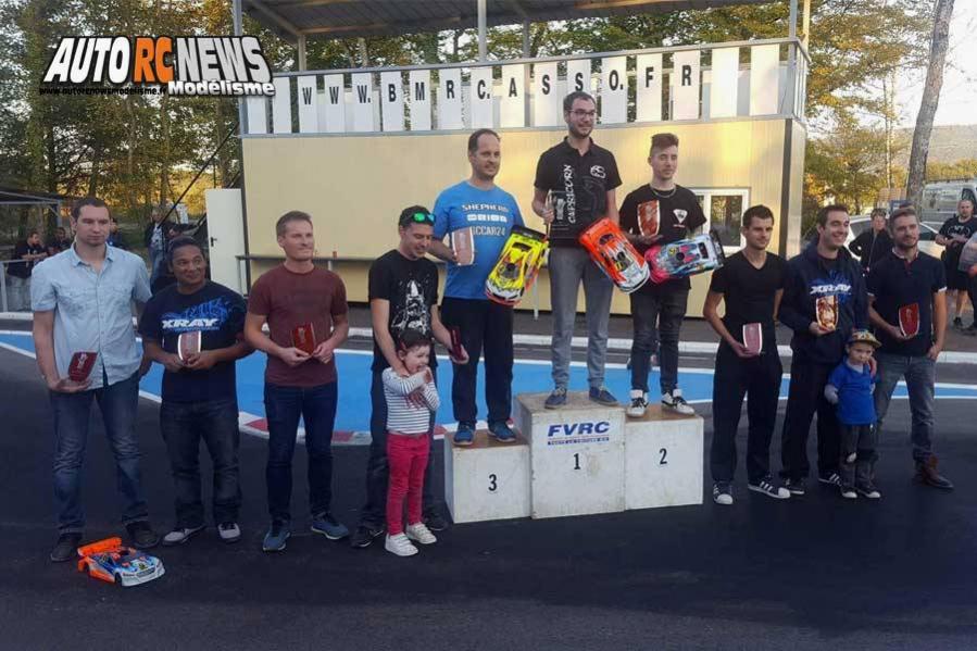 AutoRCNews sur ID 44752