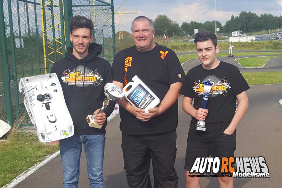 AutoRCNews sur ID 43461