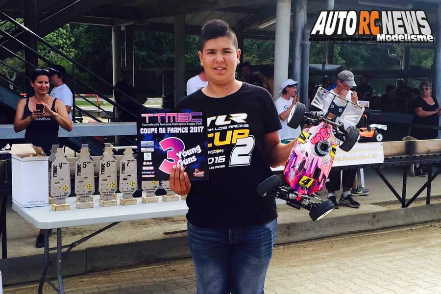 AutoRCNews sur ID 43437