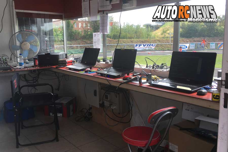 AutoRCNews sur ID 43154