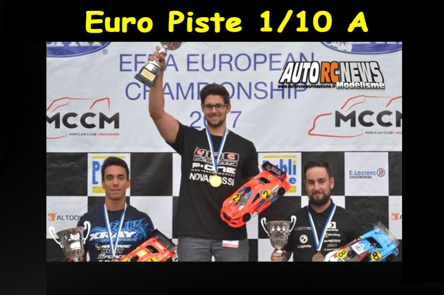 AutoRCNews sur ID 43222
