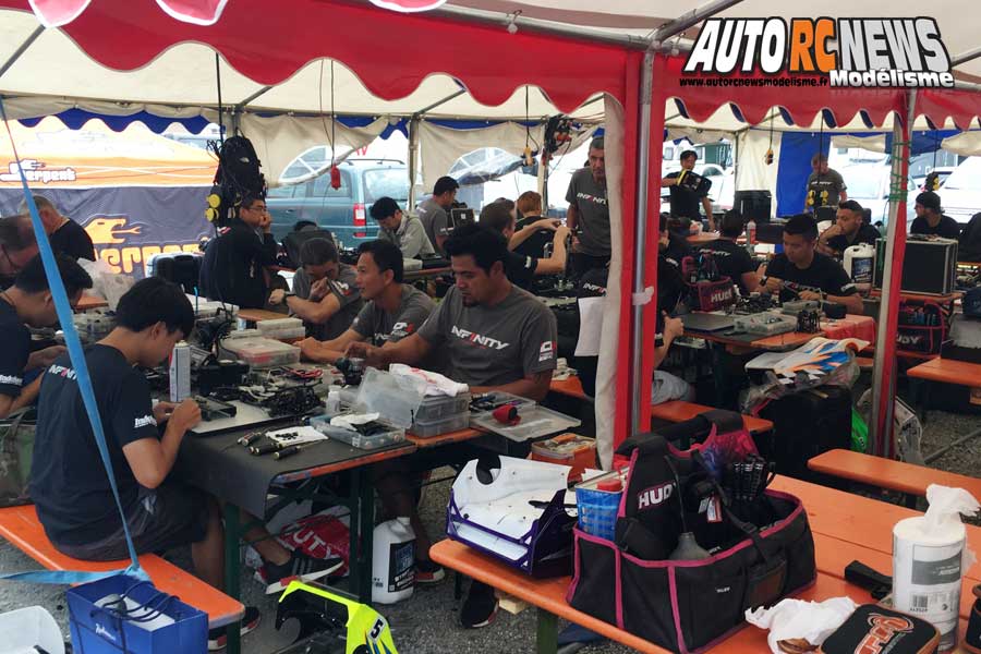 AutoRCNews sur ID 42779