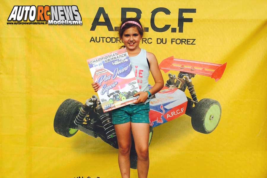 AutoRCNews sur ID 42463