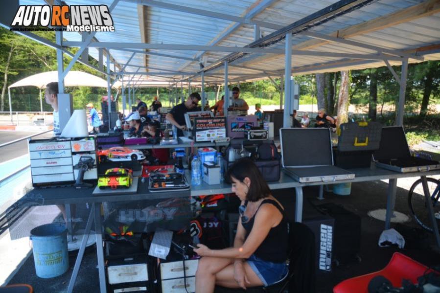AutoRCNews sur ID 42208