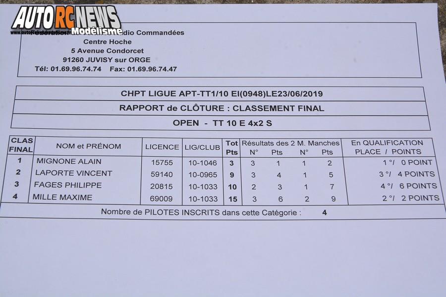 course tt 1/10 électrique open promo à apt club pegase rc racing prcr le 23 juin 2019