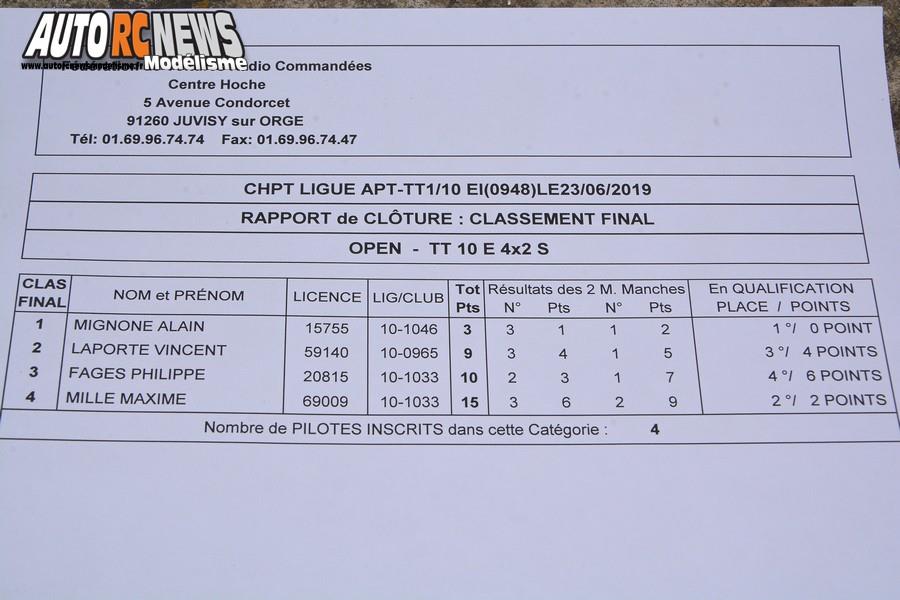 course tt 1/10 électrique open promo à apt club pegase rc racing prcr le 23 juin 2019