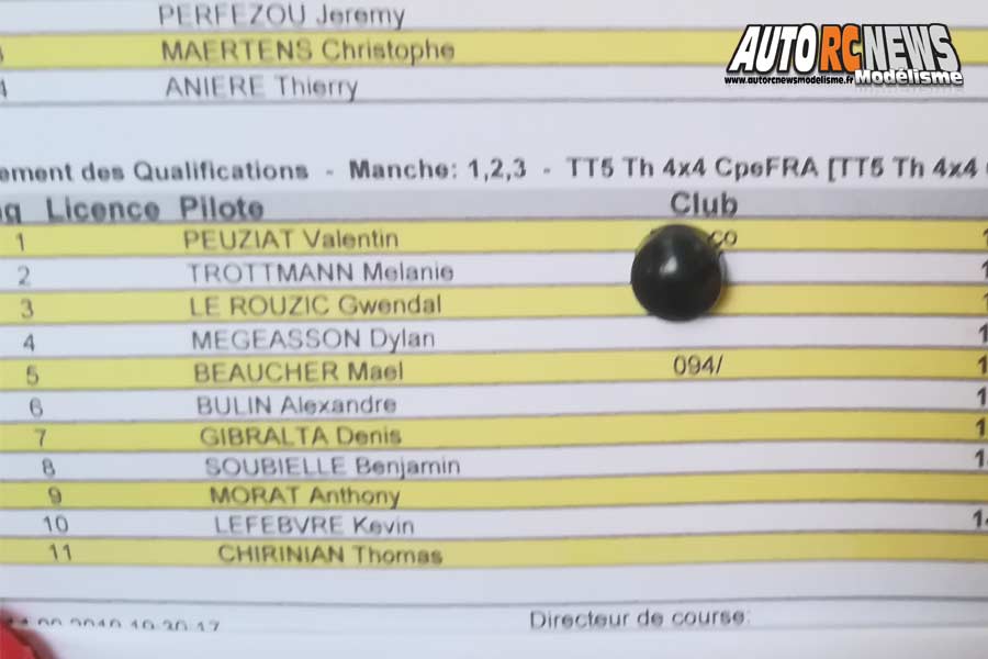 coupe de france et coupe des ligues tt 1/5 à billio club pbb