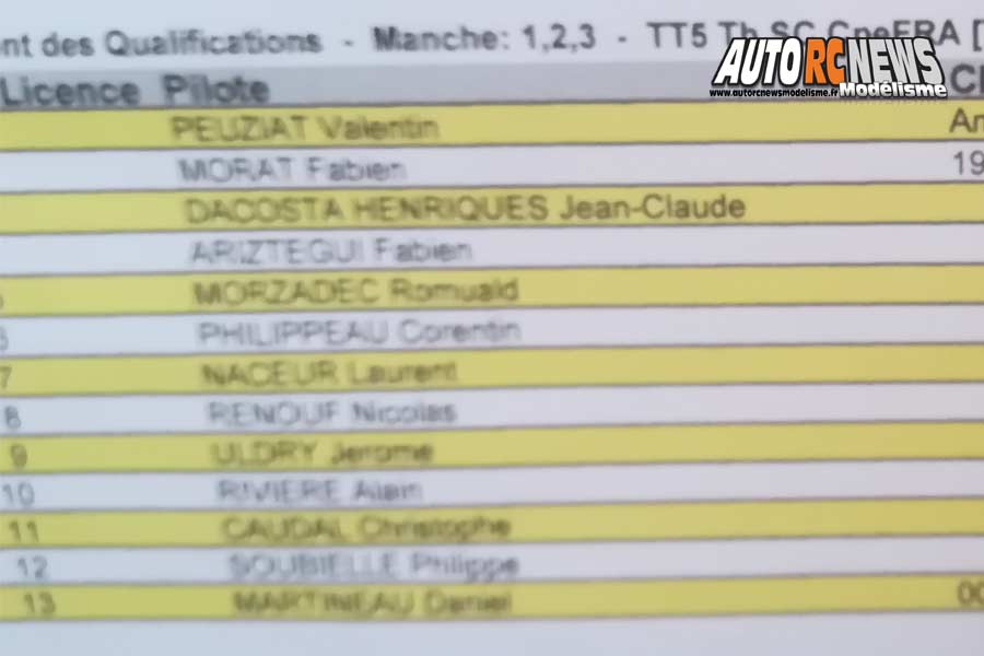 coupe de france et coupe des ligues tt 1/5 à billio club pbb