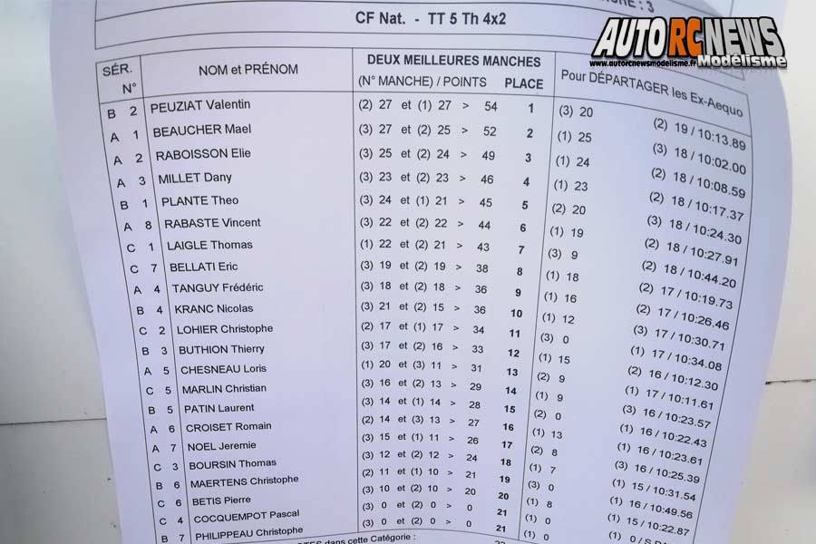 3ème manche cf tt 1/5 thermique à boullay mivoye au club mbbm les 1 et 2 juin 2019