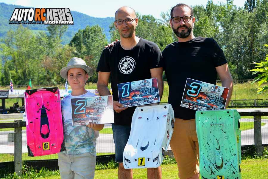 grand prix philippe chaussard piste 1/8ème thermique à grenoble au racg