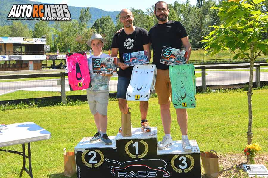 grand prix philippe chaussard piste 1/8ème thermique à grenoble au racg