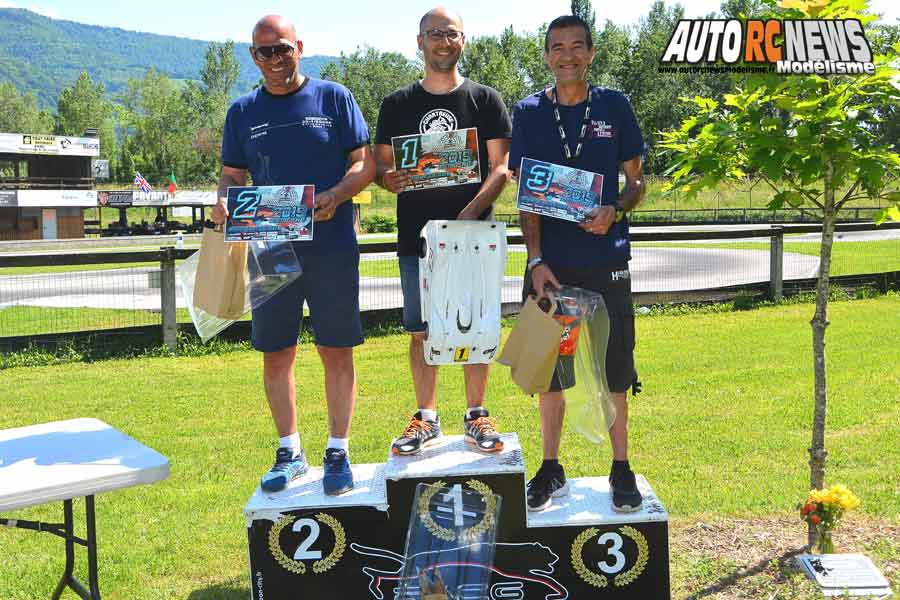 grand prix philippe chaussard piste 1/8ème thermique à grenoble au racg