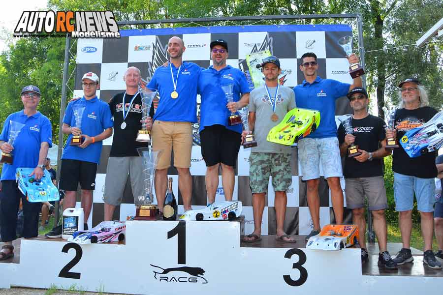 championnats d'europe piste 1/8 thermique 4 x 4 à grenoble au club racg du 1er au 6 juillet 2019