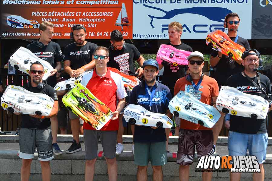 championnats d'europe piste 1/8 thermique 4 x 4 à grenoble au club racg du 1er au 6 juillet 2019