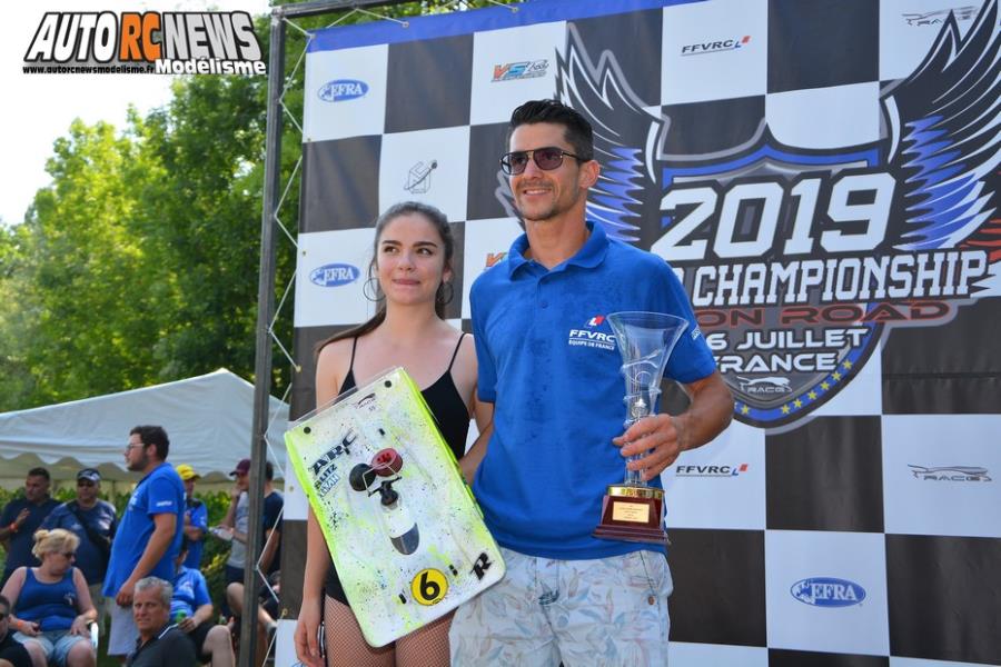 championnats d'europe piste 1/8 thermique 4 x 4 à grenoble au club racg du 1er au 6 juillet 2019