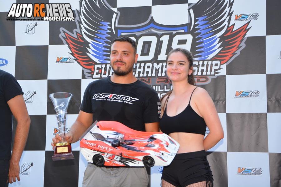 championnats d'europe piste 1/8 thermique 4 x 4 à grenoble au club racg du 1er au 6 juillet 2019