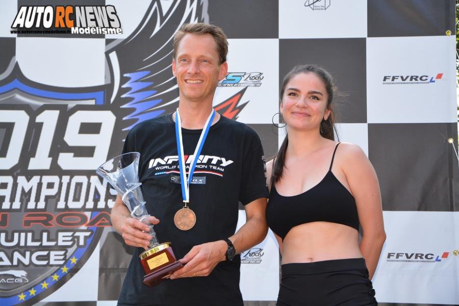 championnats d'europe piste 1/8 thermique 4 x 4 à grenoble au club racg du 1er au 6 juillet 2019