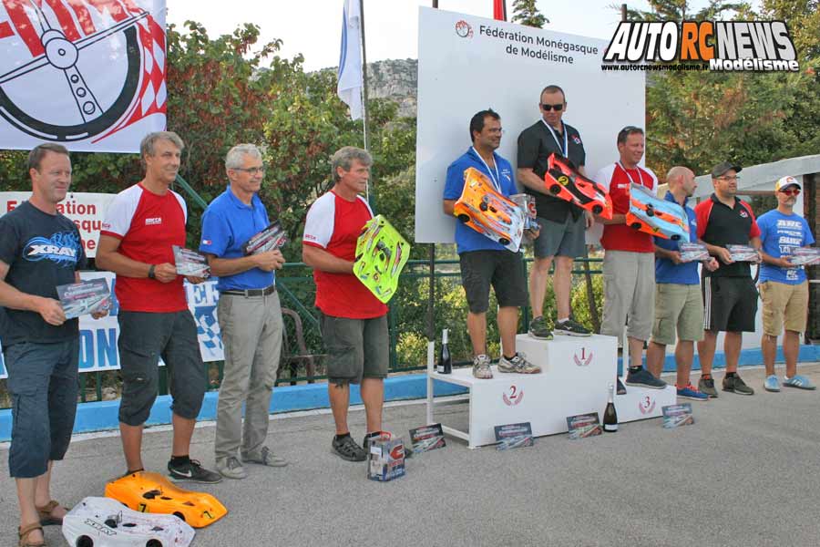 championnat d'europe + 40 ans piste 1/8 thermique et bls + 1/10 à la turbie club trc du 9 au 14 septembre 2019