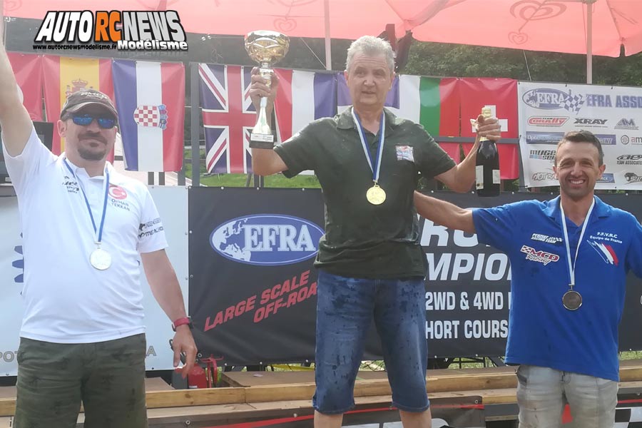 euro tt 1/5 thermique à ledenika au club stmk à vratsa du 16 au 21 juillet 2019, 2wd, 4wd et short course