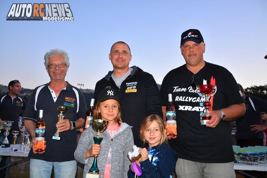 finale du mini racing tour de provence à marseille club mmm le 1er juin 2019