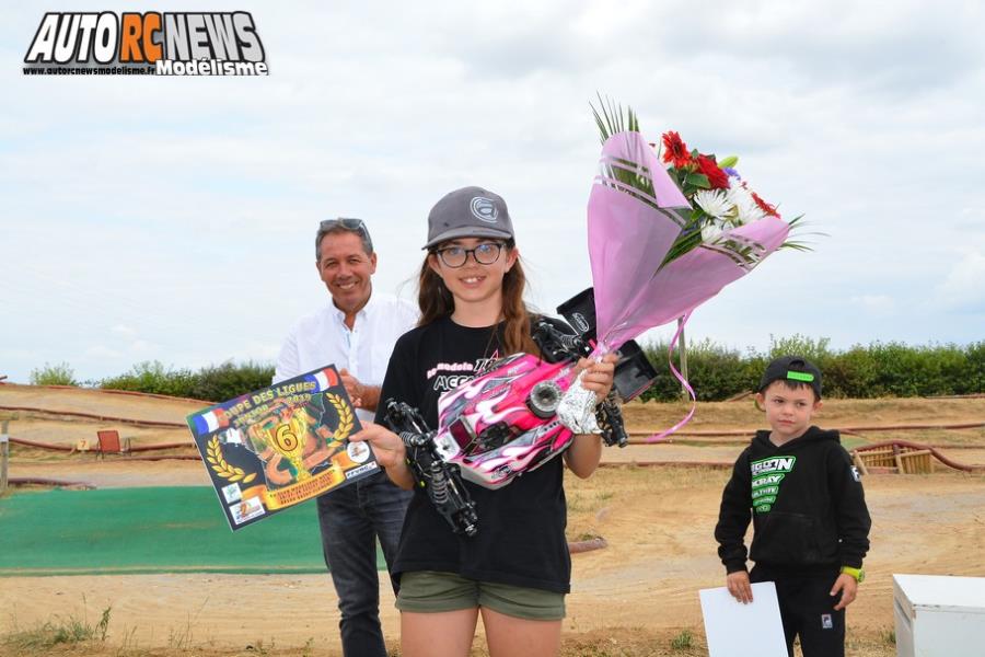 coupe des ligues tt 1/8 thermique à sens club a2tech du 26 au 28 juillet 2019